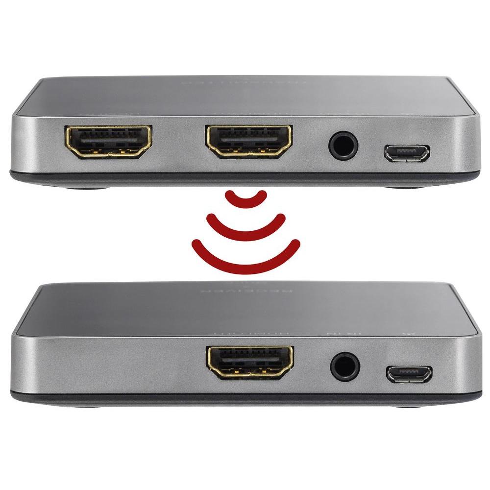 Wireless HDMI (set) SpeaKa Professional incl. remote control