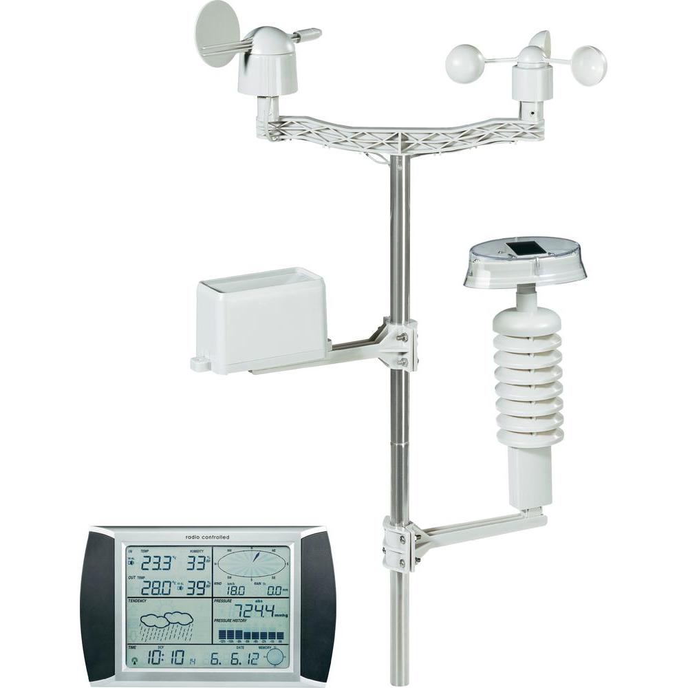 Wireless weather station with USB & Touch Screen